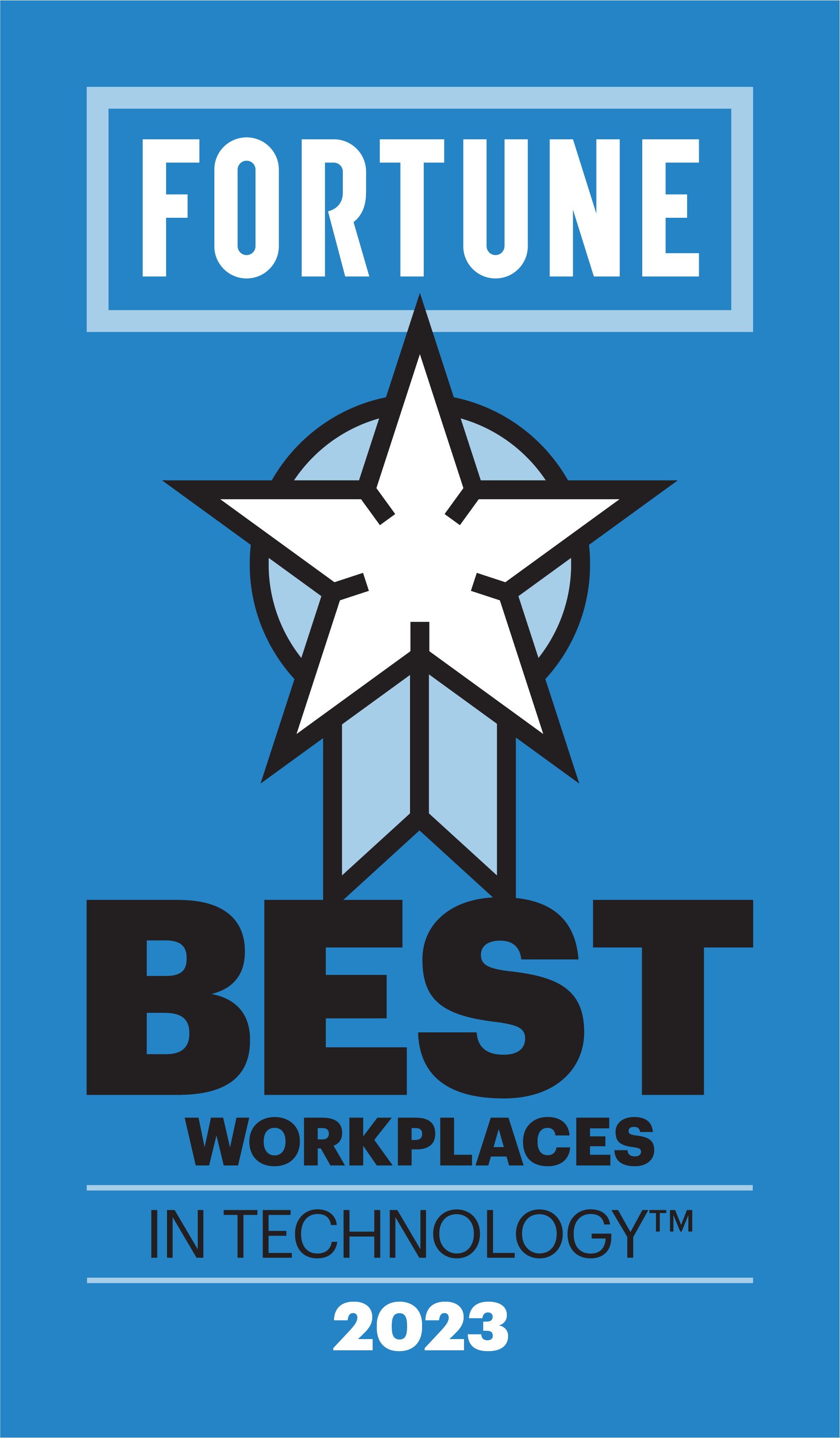 Fortune Best Workplaces In Technology ™️ 2023