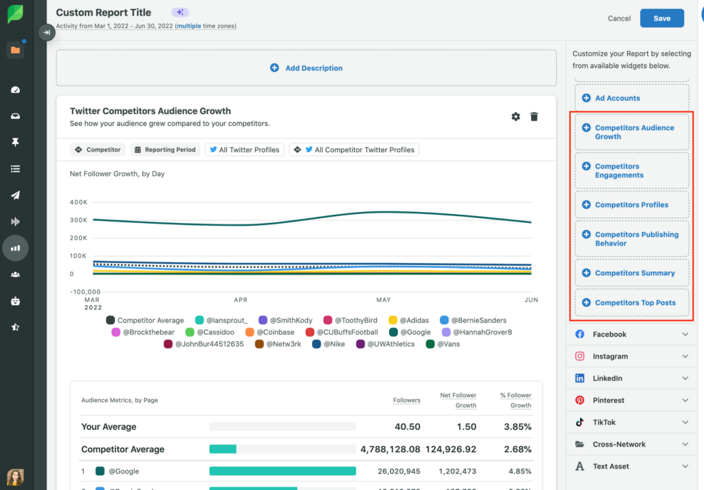 A view of Sprout's custom reports option and competitor widgets you can add to create reports that show exactly what you want to illustrate.